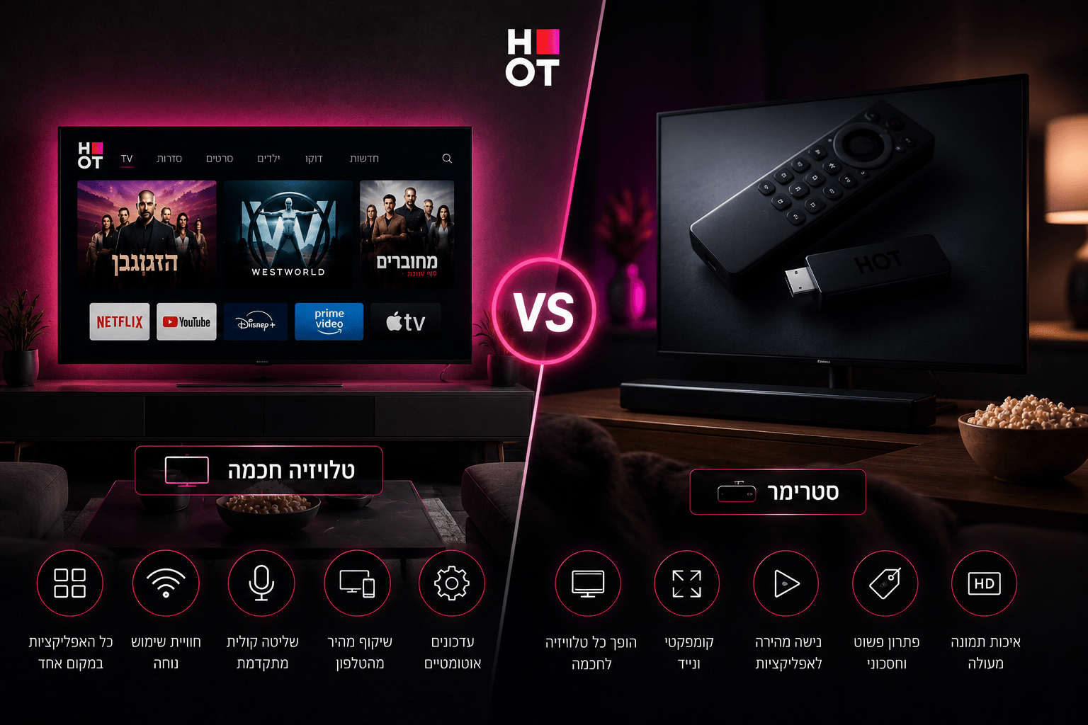 טלוויזיה חכמה או סטרימר: מה יותר יציב לאורך זמן, ומתי כדאי לשדרג?